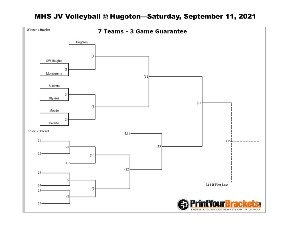 bracket